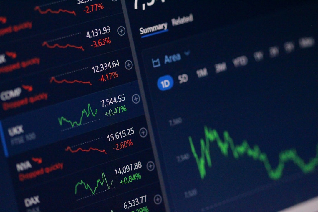 Photo technical analysis stocks
